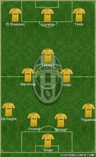 Juventus Formation 2013