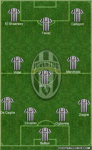 Juventus Formation 2013