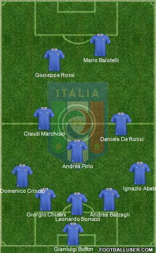 Italy Formation 2013