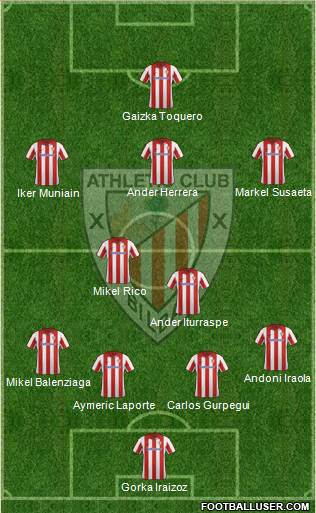 Athletic Club Formation 2013