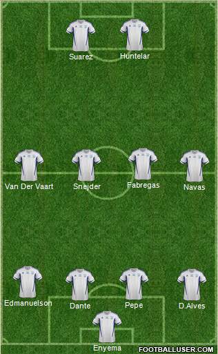 Israel Formation 2013