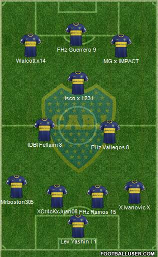 Boca Juniors Formation 2013