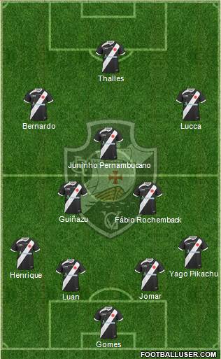 CR Vasco da Gama Formation 2013