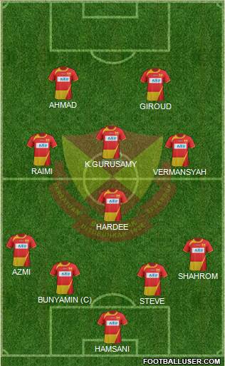 Selangor Formation 2013