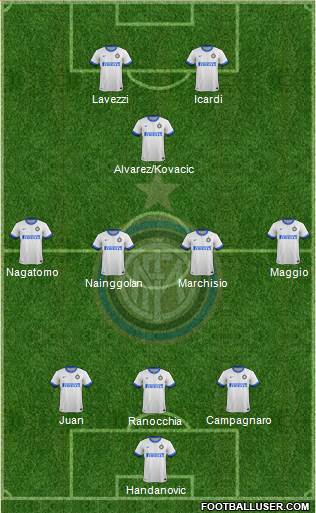 F.C. Internazionale Formation 2013