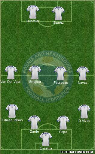 Bosnia and Herzegovina Formation 2013