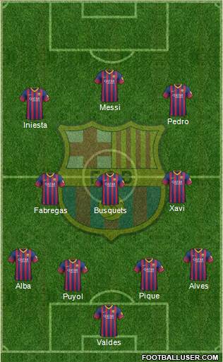 F.C. Barcelona Formation 2013