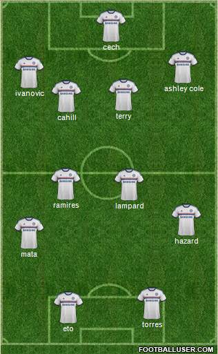 Chelsea Formation 2013