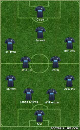 Newcastle United Formation 2013