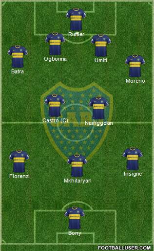 Boca Juniors Formation 2013