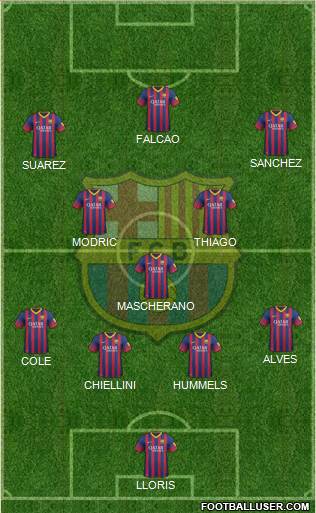 F.C. Barcelona Formation 2013