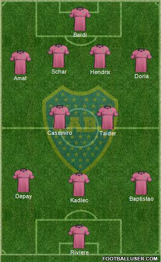 Boca Juniors Formation 2013
