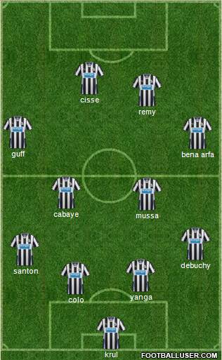 Newcastle United Formation 2013