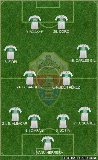 Elche C.F., S.A.D. Formation 2013