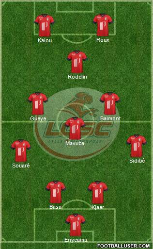 LOSC Lille Métropole Formation 2013
