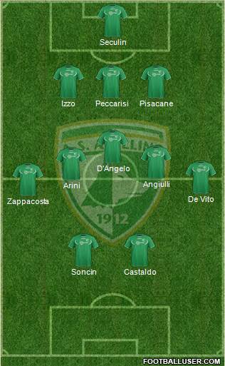 Avellino Formation 2013
