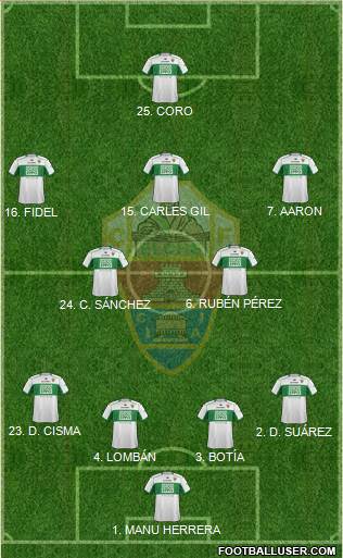 Elche C.F., S.A.D. Formation 2013