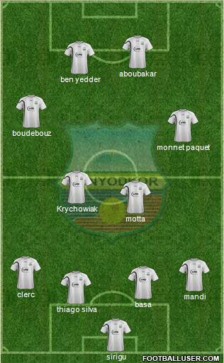 FC Bunyodkor Toshkent Formation 2013