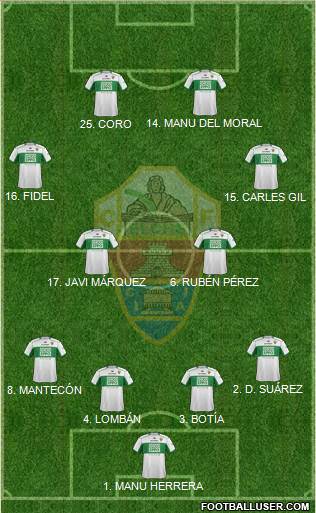 Elche C.F., S.A.D. Formation 2013