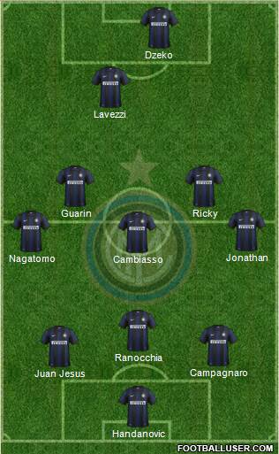 F.C. Internazionale Formation 2013