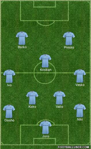 Manchester City Formation 2013