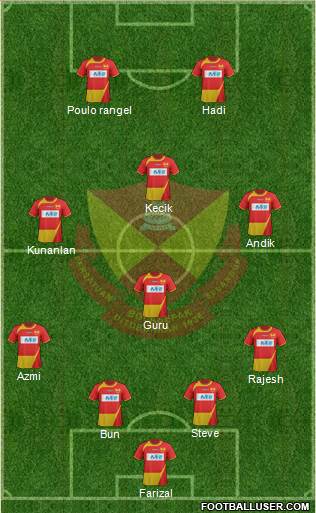 Selangor Formation 2013