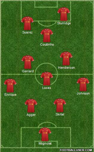 Liverpool Formation 2013