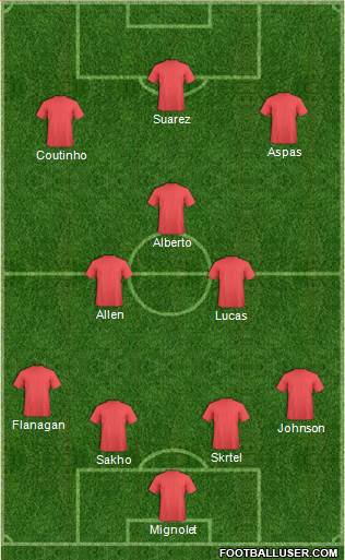 Liverpool Formation 2013