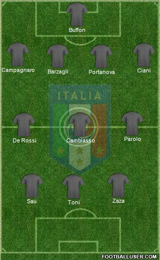 Italy Formation 2013