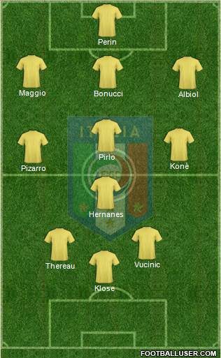 Italy Formation 2013