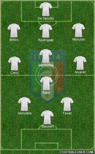 Italy Formation 2013