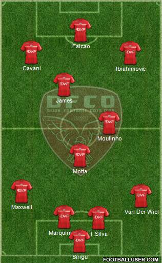 DFCO Formation 2013