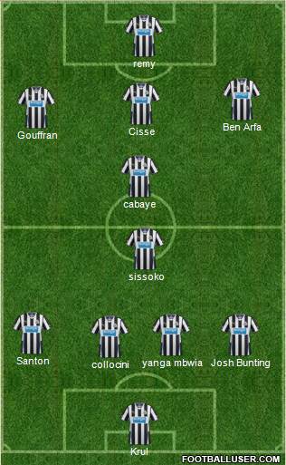 Newcastle United Formation 2013