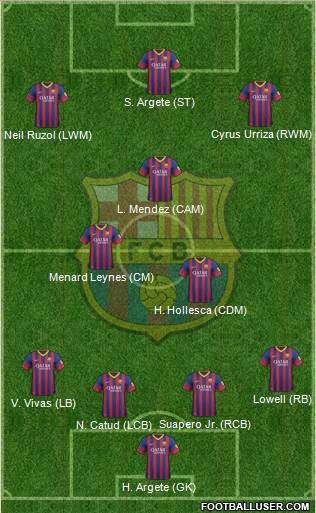 F.C. Barcelona Formation 2013