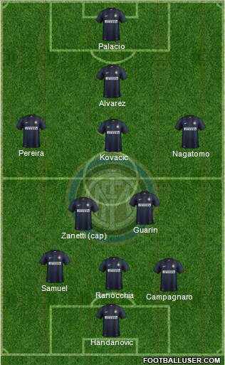 F.C. Internazionale Formation 2013