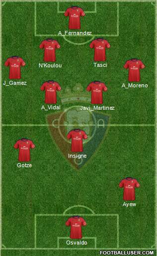 C. At. Osasuna Formation 2013