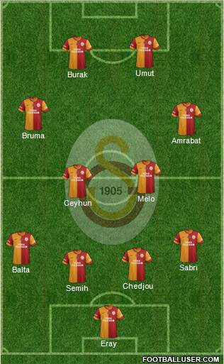 Galatasaray SK Formation 2013