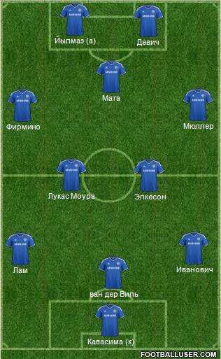 Chelsea Formation 2013
