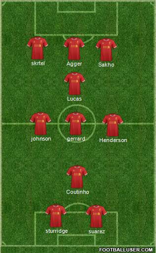 Liverpool Formation 2013
