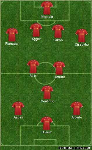 Liverpool Formation 2013
