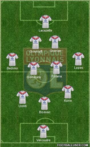 Olympique Lyonnais Formation 2013