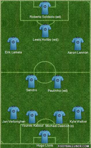 Tottenham Hotspur Formation 2013