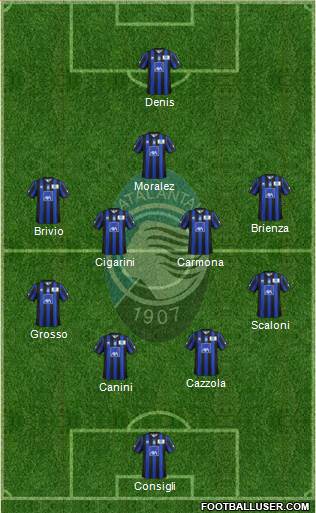 Atalanta Formation 2013