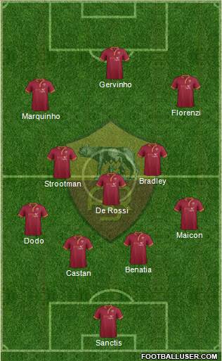 AS Roma Formation 2013