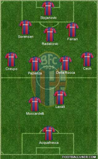 Bologna Formation 2013