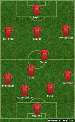 Liverpool Formation 2013