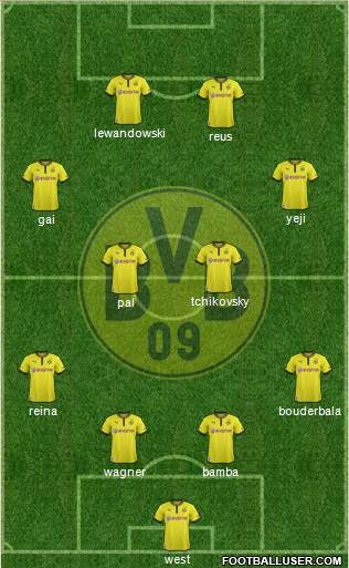Borussia Dortmund Formation 2013