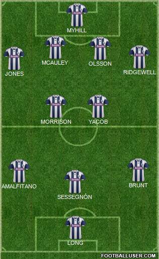 West Bromwich Albion Formation 2013