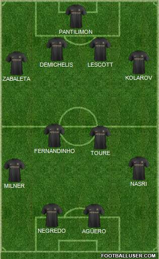 Manchester City Formation 2013