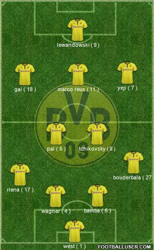 Borussia Dortmund Formation 2013